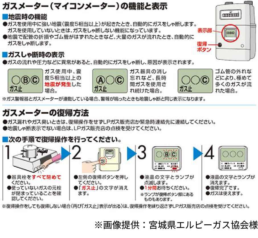 ガス漏れや避難するとき