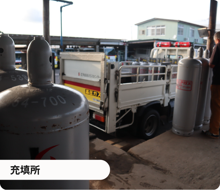 充填所